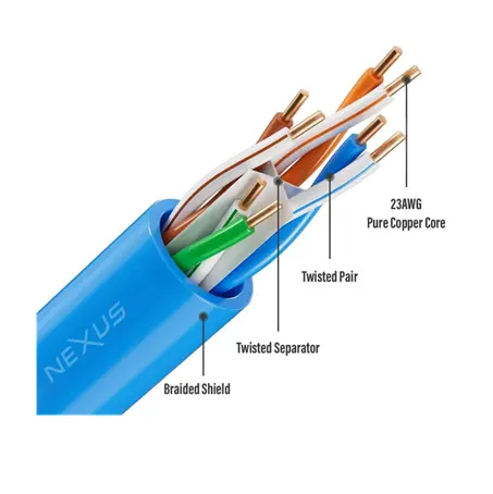 CAT6 - 2.webp