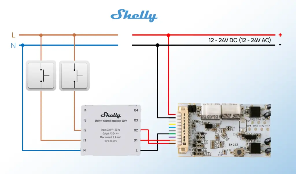 Shelly plus UNI 4.webp