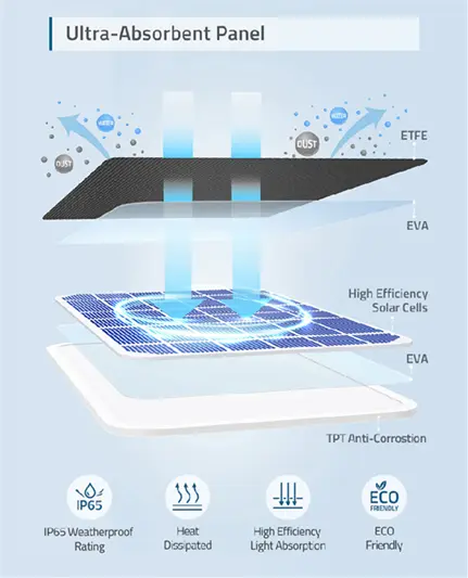 solar panelp3.webp